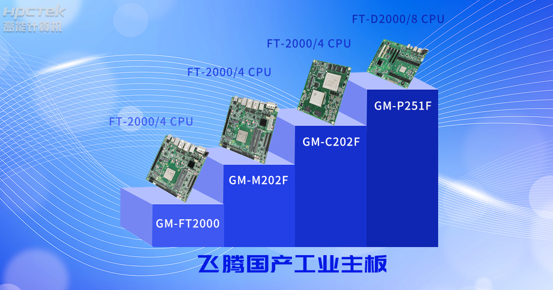 自動化構(gòu)筑制造強(qiáng)國，國產(chǎn)工控產(chǎn)品加速崛起(圖2)
