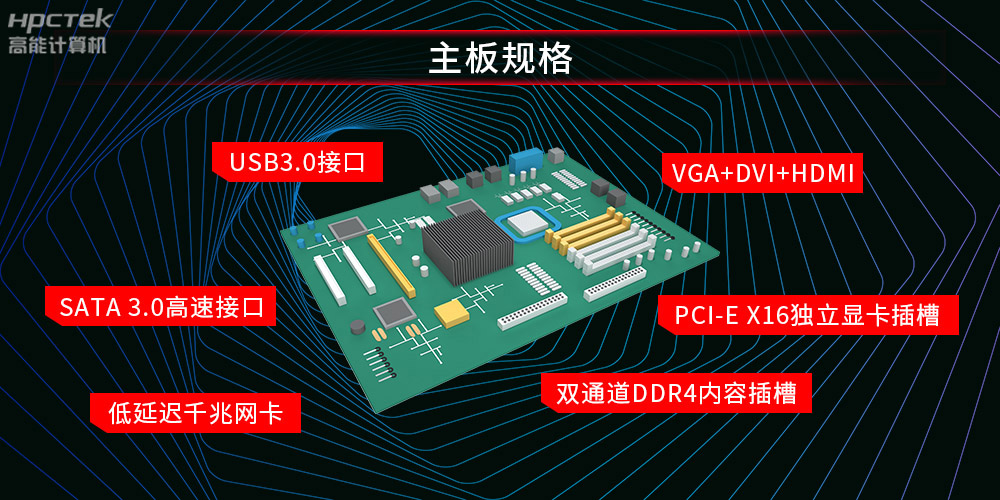 好主板背后的秘密，國(guó)產(chǎn)主板制造流程全解析?(圖1)