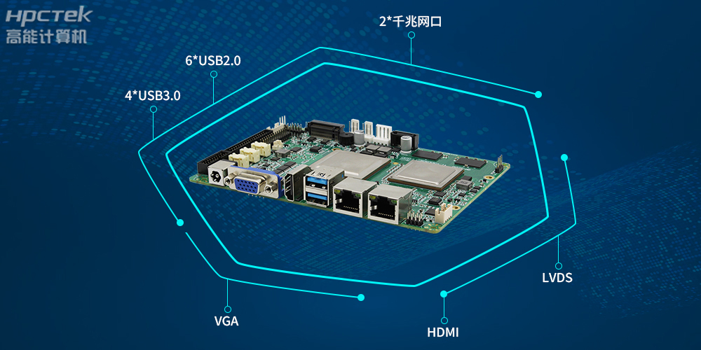 國產工控主板在快遞行業(yè)自動化分揀的應用(圖2)
