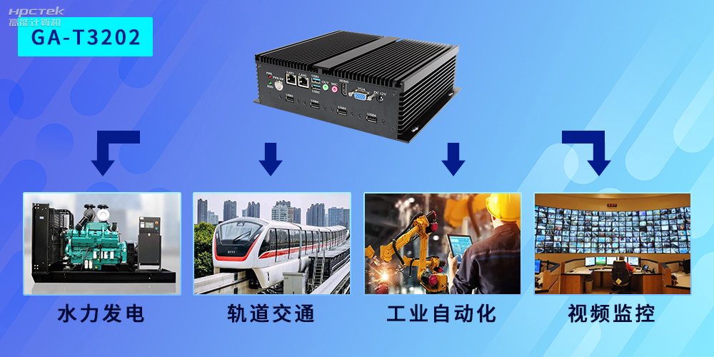 國產(chǎn)工控機(jī)應(yīng)用廣泛，市場前景值得期待！(圖2)