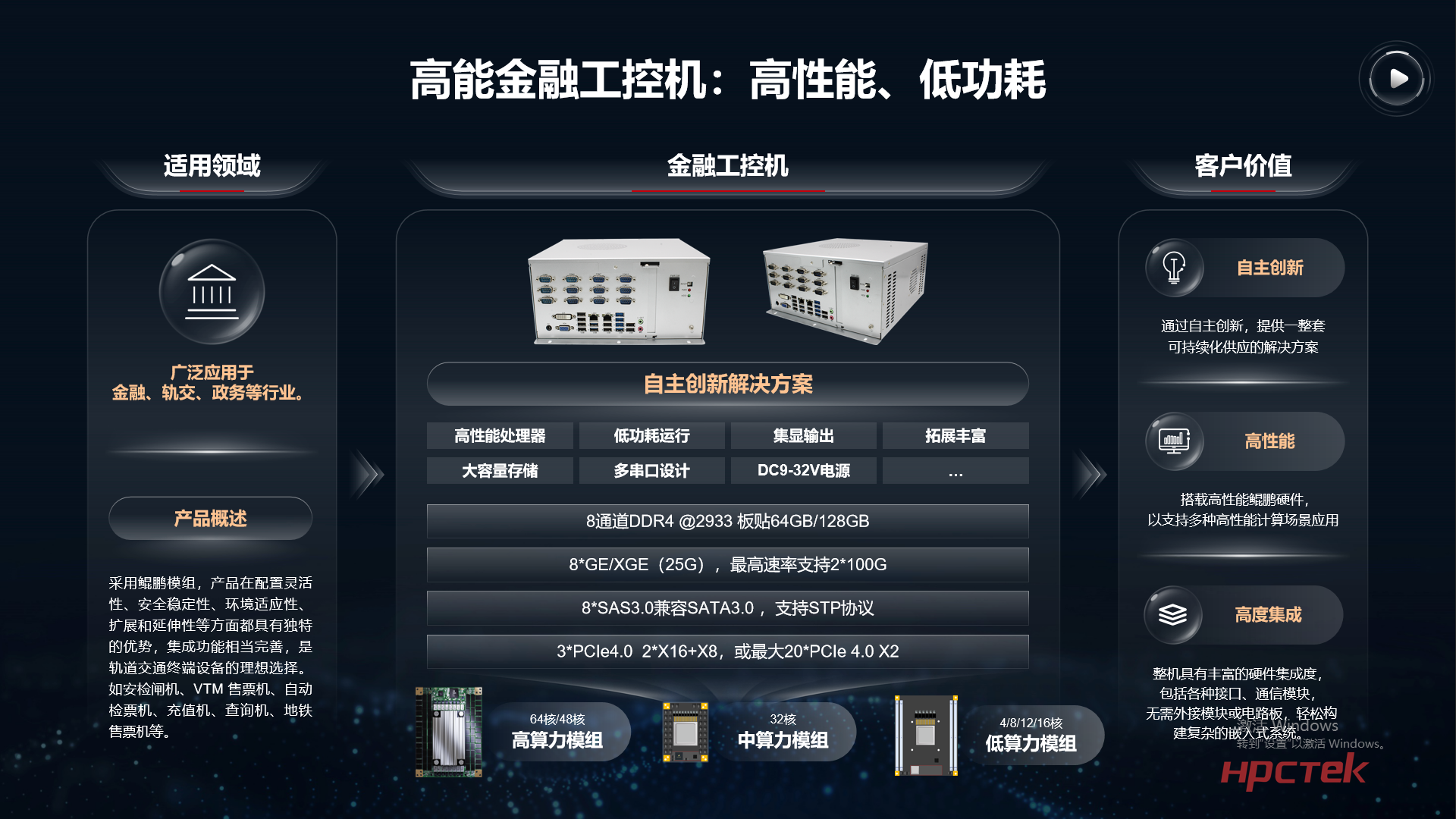 【共贏行業(yè)智能化】高能計(jì)算機(jī)攜手鯤鵬模組金融工控機(jī)，受邀參加華為全聯(lián)接大會(huì)2024！(圖8)